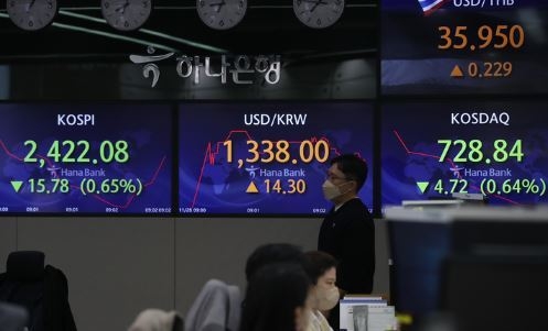 코스피가 전 거래일(2437.86)보다 12.81포인트(0.53%) 내린 2425.05에 개장한 28일 서울 중구 하나은행 딜링룸에서 딜러들이 업무를 보고 있다. 코스닥지수는 전 거래일(733.56)보다 1.75포인트(0.24%) 하락한 731.81에 거래를 시작했다. 서울 외환시장에서 원·달러 환율은 전 거래일(1323.7원)보다 12.3원 오른 1336.0원에 출발했다. (사진=뉴시스 제공)