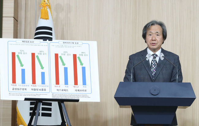 정기석 코로나19 특별대응단장 겸 국가 감염병 위기대응 자문위 위원장이 지난달 21일 오전 서울 종로구 정부서울청사 별관에서 열린 코로나19 중대본 정례 브리핑에서 고위험군 예방접종과 치료제 복용의 필요성에 대해 설명하고 있다. 