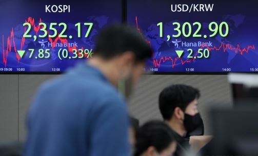 코스피가 전 거래일(2360.02)보다 7.85포인트(0.33%) 하락한 2352.17에 장을 마친 19일 오후 서울 중구 하나은행 본점 딜링룸에서 딜러들이 업무를 보고 있다. 이날 코스닥지수는 전 거래일(717.41)보다 0.19포인트(0.03%) 내린 717.22에, 원·달러 환율은 전 거래일(1305.4원)보다 2.5원 내린 1302.9원에 마감했다. (사진=뉴시스 제공)