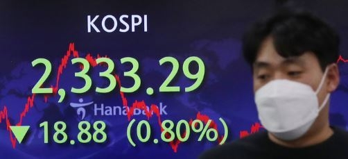 ㅅ코스피가 외국인과 기관의 순매도에 하락 마감한 20일 서울 중구 하나은행 본점 딜링룸에서 딜러들이 업무를 보고 있다. 코스피는 전 거래일보다 18.88포인트(0.80%) 내린 2333.29에, 코스닥지수는 전 거래일보다 14.09포인트(1.96%) 하락한 703.13에, 원·달러 환율은 전 거래일보다 13.3원 떨어진 1289.6원에 마감했다. (사진=뉴시스 제공)