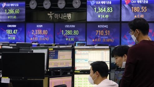 코스피가 전 거래일(2328.95)보다 11.05포인트(0.47%) 상승한 2340.00에 개장한 22일 서울 서울 중구 하나은행 본점 딜링룸에 코스피 시세가 보이고 있다. 코스닥지수는 전 거래일(705.70)보다 4.77포인트(0.68%) 오른 710.47에 거래를, 서울 외환시장에서 원·달러 환율은 전 거래일(1285.7원)보다 0.7원 내린 1285.0원에 출발했다. (사진=뉴시스 제공)