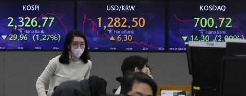 23일 서울 중구 하나은행 딜링룸에서 딜러들이 업무를 보고 있다. 이날 코스피는 전 거래일보다 30.87포인트(1.31%) 하락한 2325.86에, 코스닥지수는 전 거래일보다 10.09포인트(1.41%) 내린 704.93에, 서울 외환시장에서 원·달러 환율은 전 거래일보다 8.8원 오른 1285.0원에 개장했다. (사진=뉴시스 제공)