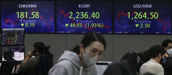 코스피가 전 거래일(2280.45)보다 44.05포인트(1.93%) 하락한 2236.40에 장을 마친 29일 서울 중구 하나은행 본점 딜링룸에서 딜러가 업무를 보고 있다. 코스닥지수는 전 거래일(692.37)보다 13.08포인트(1.89%) 내린 679.29에 거래를, 서울 외환시장에서 원·달러 환율은 전 거래일(1267.0원)보다 2.5원 떨어진 1264.5원에 마감했다. (사진=뉴시스 제공)