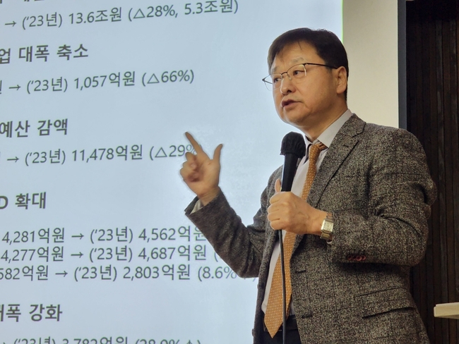 김헌식 글로벌맥스 대표
