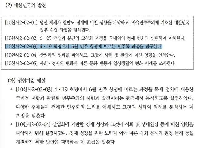 지난해 12월 교육부가 확정해 고시한 '2022 개정 고등학교 교육과정' 중 사회과 공통과목 '한국사2' 일부. 5·18 민주화 운동 표현이 빠져 있다. (자료=국가교육과정정보센터 2022 개정 교육과정 갈무리). 
