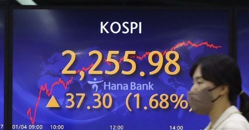 코스피가 전 거래일(2218.68)보다 37.30포인트(1.68%) 오른 2255.98에 마감한 4일 서울 중구 하나은행 본점 딜링룸에서 딜러가 업무를 보고 있다. 이날 코스닥지수는 전 거래일(674.95)보다 8.72포인트(1.29%) 상승한 683.67에 장을, 서울 외환시장에서 원·달러 환율은 전 거래일(1271.0원)보다 0.7원 오른 1271.7원에 종료했다. (사진=뉴시스 제공)