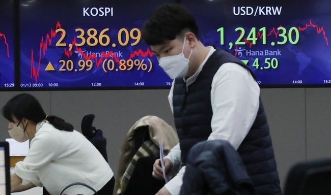  코스피가 미국의 소비자물가지수(CPI) 둔화세에 1% 가까이 오르며 마감한 13일 오후 서울 중구 하나은행 딜링룸에서 딜러들이 업무를 보고 있다. 이날 코스피는 전 거래일(2365.10)보다 20.99포인트(0.89%) 오른 2386.09에, 코스닥지수는 전 거래일(710.82)보다 1.00포인트(0.14%) 상승한 711.82에, 서울 외환시장에서 원·달러 환율은 전 거래일(1245.8원)보다 4.5원 내린 1241.3원에 마감했다. (사진=뉴시스 제공)