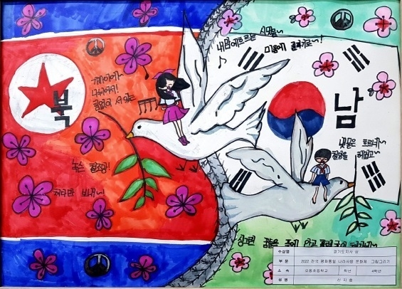 경기도지사 상