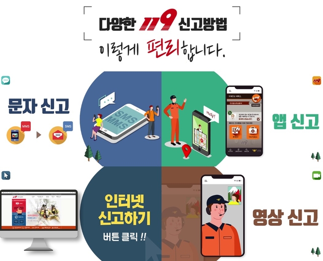 천안서북소방서, 119 다매체 신고 서비스 안내. (사진=천안서북소방서 제공)<br>