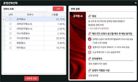 인공지능 주식 시스템의 알고리즘 화면(출처=아테나시스템)