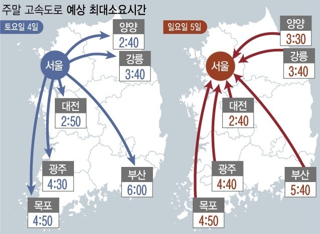 이번 주말 전국이 대체로 맑고 따뜻한 날씨에 나들이 차량이 늘어나며 고속도로 교통량은 평소보다 늘어날 것으로 전망됐다. (그래픽=안지혜 기자) 