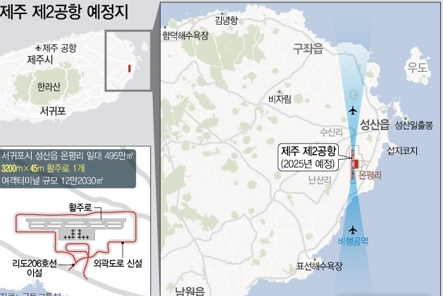 제주 제2공항 예정지.(사진=뉴시스 제공)