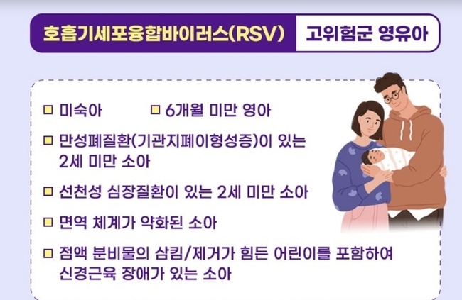  의료계는 호흡기세포융합바이러스 감염증이 증가하는 것과 관련해 산후조리원, 신생아실 등에서 감염관리 원칙을 준수해야 한다고 권고했다. (사진=국가건강정보포털 제공)