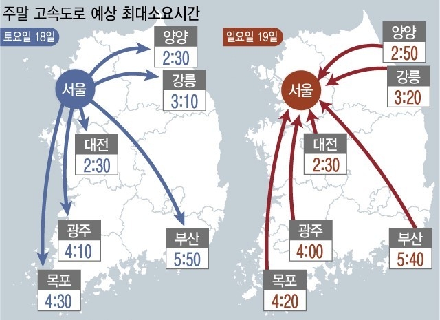 지난 17일 한국도로공사는 이번 주말 고속도로 교통량이 평년기온을 웃도는 날씨에 주말 나들이 차량이 늘어 다소 혼잡할 것으로 전망했다. (그래픽=안지혜 기자)
