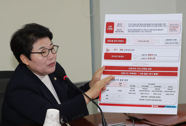 임이자 국민의힘 의원이 15일 오후 국회 의원회관에서 열린 근로시간 제도 개편 방향 토론회에서 발언하고 있다.(사진=뉴시스 제공)