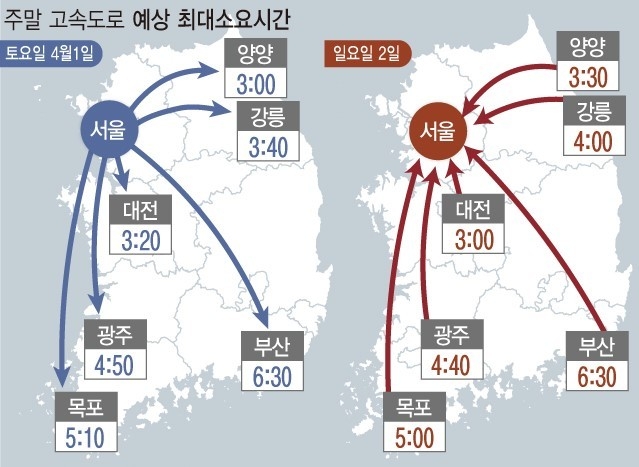  31일 한국도로공사는 이번 주말 고속도로 교통량이 평년기온을 웃도는 날씨에 주말 나들이 차량이 늘어 다소 혼잡할 것으로 전망했다. (그래픽=안지혜 기자) 