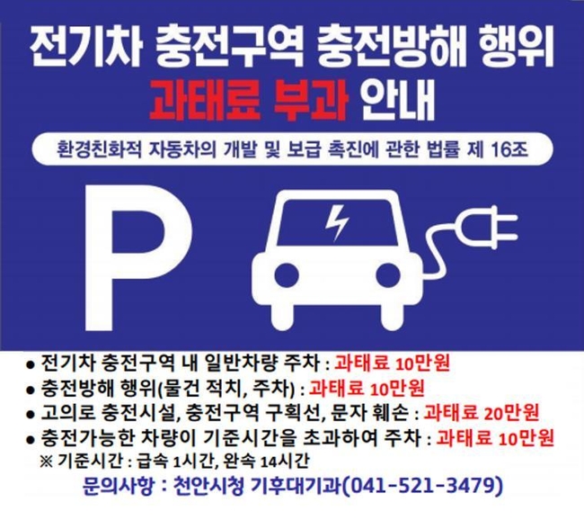전기차 충전구역 충전방해 행위 과태료 부과 안내 홍보문.전기차 충전구역 충전방해 행위 과태료 부과 안내 홍보문.전기차 충전구역 충전방해 행위 과태료 부과 안내 홍보문.전기차 충전구역 충전방해 행위 과태료 부과 안내 홍보문. (사진=천안시 제공)