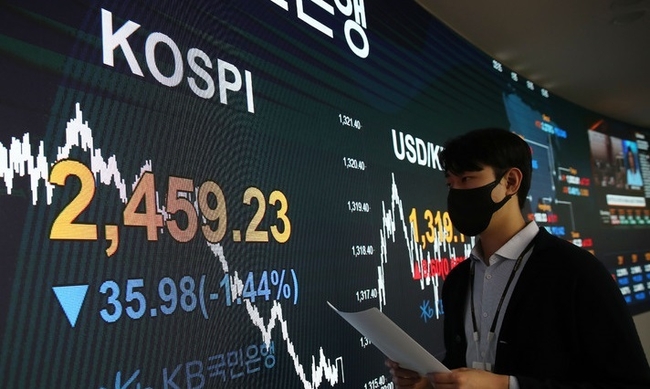 코스피가 전 거래일(2495.21)보다 35.98포인트(1.44%) 하락한 2459.23, 코스닥지수는 전 거래일(872.36)보다 6.78포인트(0.78%) 내린 865.58에 장을 마감한 6일 오후 서울 영등포구 여의도 KB국민은행 스마트딜링룸에서 직원이 업무를 보고 있다. 이날 서울 외환시장에서 원·달러 환율은 전 거래일(1310.5원)보다 8.6원 오른 1319.1원에 마감했다.(사진=뉴시스 제공)