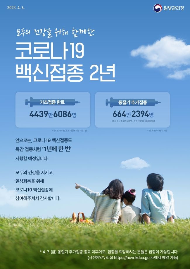 (이미지=질병관리청/뉴시스 제공)