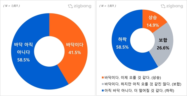 (그래픽=뉴시스 제공)