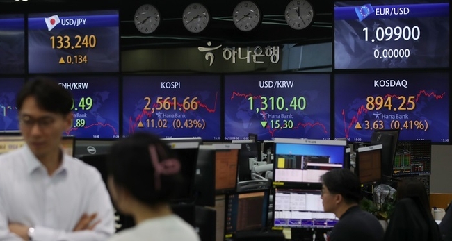 코스피가 전 거래일(2550.64)보다 11.02포인트(0.43%) 상승한 2561.66에 장을 닫은 13일 서울 중구 하나은행 딜링룸에서 딜러들이 업무를 보고 있다. 코스닥지수는 전 거래일(890.62)보다 3.63포인트(0.41%) 오른 894.25에 거래를 종료했다. 서울 외환시장에서 원·달러 환율은 전 거래일(1325.7원)보다 15.3원 낮아진 1310.4원에 마감했다. (사진=뉴시스 제공)