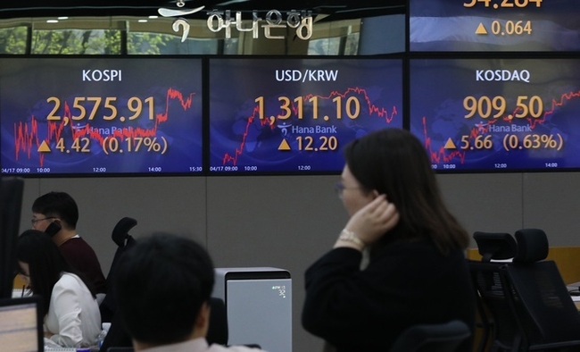 17일 오후 서울 중구 하나은행 딜링룸에서 딜러들이 업무를 하고 있다. 이날 코스피는 전 거래일(2571.49)보다 4.42포인트(0.17%) 오른 2575.91에, 코스닥지수는 전 거래일(903.84)보다 5.66포인트(0.63%) 상승한 909.50에 거래를 종료했다. 서울 외환시장에서 원·달러 환율은 전 거래일(1298.9원)보다 12.2원 오른 1311.1원에 마감했다.(사진=뉴시스 제공)