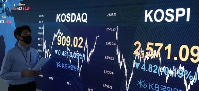 코스피가 전 거래일보다 4.82포인트(0.19%) 하락한 2571.09로 장을 마감한 18일 오후 서울 여의도 KB국민은행 딜링룸 전광판에 지수가 표시되고 있다. 이날 코스닥지수는 전 거래일보다 0.48포인트(0.05%) 하락한 909.02, 서울 외환시장에서 원·달러 환율은 전 거래일보다 7.5원 오른 1318.6원에 마감했다.(사진=뉴시스 제공)