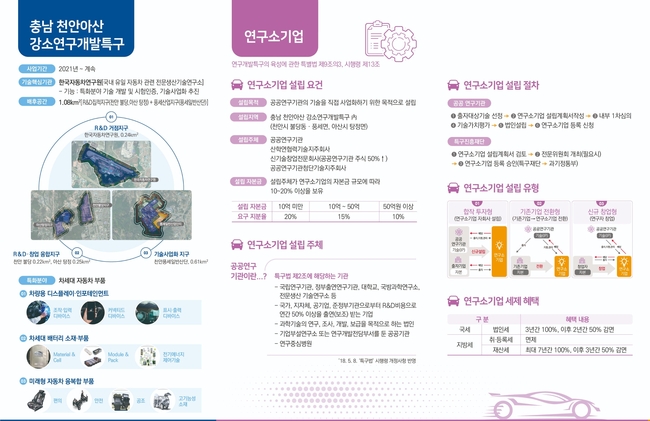 충남 천안아산 강소연구개발특구 리플렛. (사진=천안시 제공)
