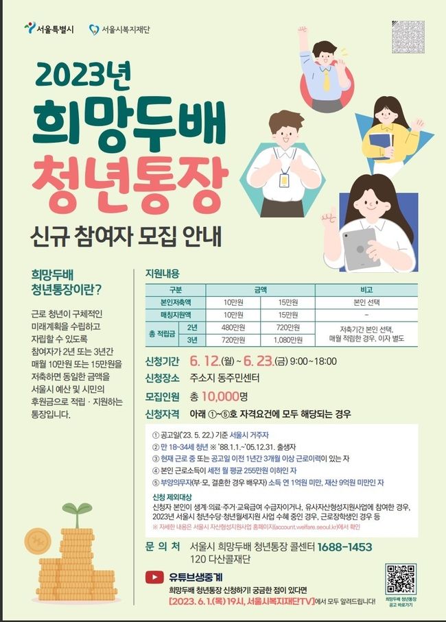 희망두배 청년통장 포스터.(사진=서울시 제공)