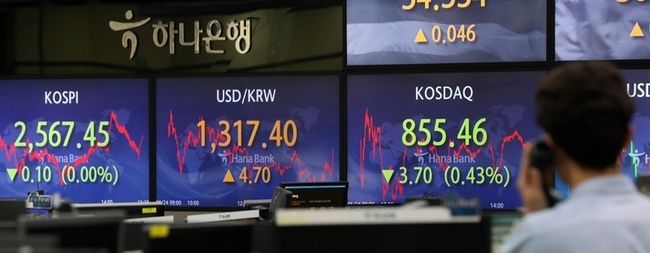  코스피가 전 거래일(2567.55)보다 0.10포인트(0.00%) 내린 2567.45에 장을 마친 24일 오후 서울 중구 하나은행 딜링룸에서 딜러들이 업무를 보고 있다. 코스닥 지수는 전 거래일(859.16)보다 3.70포인트(0.43%) 내린 855.46에 거래를 종료했다. 서울 외환시장에서 원·달러 환율은 전 거래일(1312.7원)보다 4.7원 오른 1317.4원에 마감했다.(사진=뉴시스 제공)