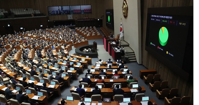 25일 오후 서울 여의도 국회 본회의장에서 제406회국회(임시회) 1차 본회의가 열리고 있다. (사진=뉴시스 제공)