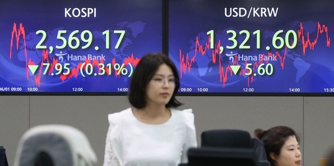 코스피가 전 거래일 대비 7.95포인트(0.31%) 하락한 2569.17에 마감했다. 원달러 환율은 5.6원 낮아진 1321.6원으로, 코스닥지수는 6.84포인트(0.80%) 상승한 863.78에 거래를 마감했다. 1일 오후 서울 중구 하나은행 딜링룸에서 딜러들이 업무를 보고 있다.(사진=뉴시스 제공)