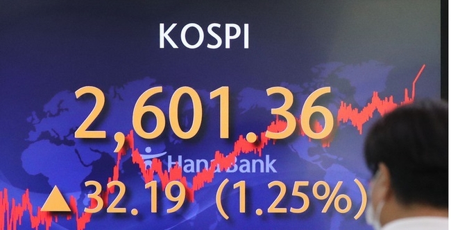 코스피가 전 거래일 대비 32.19포인트(1.25%) 오른 2601.36에 마감했다. 원달러 환율은 15.9원 내린 1305.7원으로, 코스닥지수는 4.28포인트(0.50%) 상승한 868.06에 거래를 마감했다. 2일 오후 서울 중구 하나은행 딜링룸에서 딜러들이 업무를 보고 있다. (사진=뉴시스 제공)