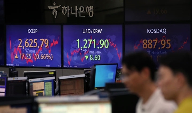 코스피가 전 거래일(2608.54)보다 17.25포인트(0.66%) 상승한 2625.79에 장을 닫은 16일 서울 중구 하나은행 딜링룸에서 딜러들이 업무를 보고 있다. 코스닥지수는 전 거래일(878.04)보다 9.91포인트(1.13%) 오른 887.95에 거래를 종료했다. 서울 외환시장에서 원·달러 환율은 전 거래일(1280.5원)보다 8.6원 하락한 1271.9원에 마감했다.(사진=뉴시스 제공)