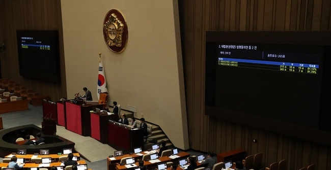  18일 오후 서울 여의도 국회 본회의장에서 열린 제408회국회(임시회) 제1차 본회의에서 권영준 대법관 임명동의안이 재적 299인, 총투표수 265표 중 가 215표, 부 35표, 기권 15표로 서경환 대법관 임명동의안이 가 243표, 부 15표, 기권 7표로 각각 통과되고 있다.(사진=뉴시스 제공)