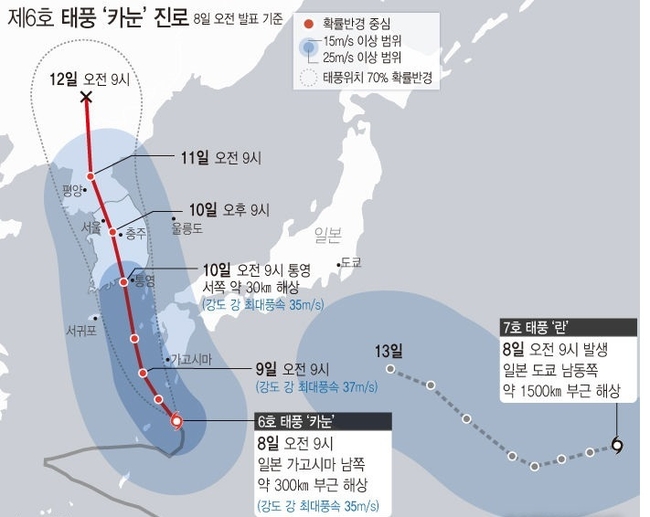 기상청에 따르면 태풍 '카눈'은 오전 9시 현재 일본 가고시마 남쪽 약 300㎞ 해상에서 시속 3㎞ 속도로 북북동진 중이다. 행정안전부는 지난 7일 오후 6시를 기해 호우 위기 경보를 '관심'에서 '경계' 단계로 격상하고 중앙재난안전대책본부 2단계를 가동했다. (사진=뉴시스 제공)