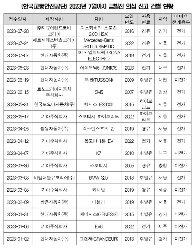 홍기원 의원실 제공