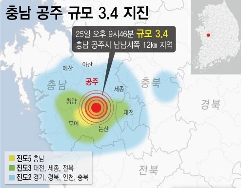 25일 오후 9시46분30초 충청남도 공주시 남남서쪽 12㎞ 지역에서 규모 3.4의 지진이 발생했다. 지진계에 기록된 최대 진도는 충남에서 5다. 대전·세종·전북에서도 진도 3이 기록됐다.(사진=기상청 제공/뉴시스 제공)