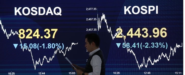 코스피가 전 거래일(2502.37)보다 58.41포인트(2.33%) 내린 2443.96, 코스닥지수는 전 거래일(839.45)보다 15.08포인트(1.80%) 하락한 824.37에 장을 마감한 7일 오후 서울 여의도 KB국민은행 스마트딜링룸에서 직원이 업무를 보고 있다. 이날 서울 외환시장에서 원·달러 환율은 전 거래일(1297.3원)보다 10.6원 오른 1307.9원에 마감했다.(사진=뉴시스 제공)