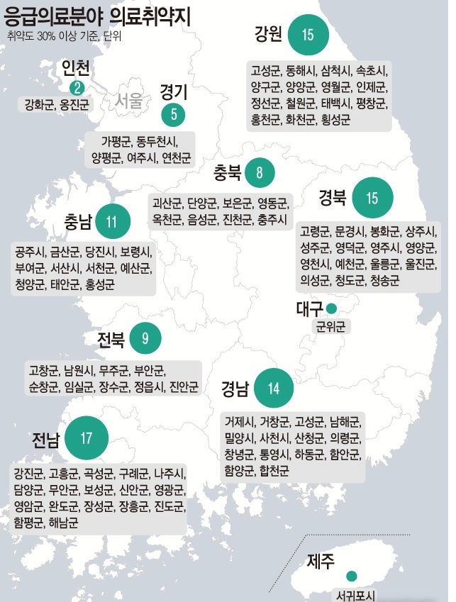 자료=보건복지부 제공/사진=뉴시스 제공