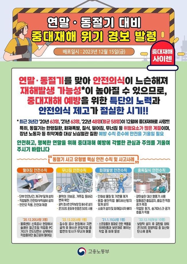 고용노동부가 연말연시를 맞아 27일 사업장에 '중대재해 위기경보'를 발령했다. 2023.12.27. (자료=고용노동부 제공)