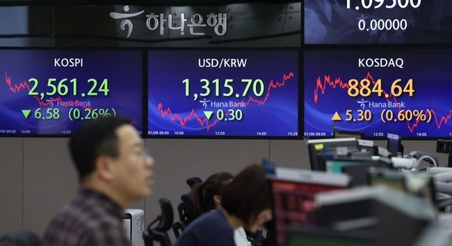 코스피가 전 거래일(2567.82)보다 6.58포인트(0.26%) 하락한 2561.24에 장을 닫은 9일 서울 중구 하나은행 딜링룸에서 딜러들이 업무를 보고 있다. 코스닥지수는 전 거래일(879.34)보다 5.30포인트(0.60%) 오른 884.64에 거래를 종료했다. 서울 외환시장에서 원·달러 환율은 전 거래일(1316.0원)보다 0.3원 내린 1315.7원에 마감했다.(사진=뉴시스 제공)