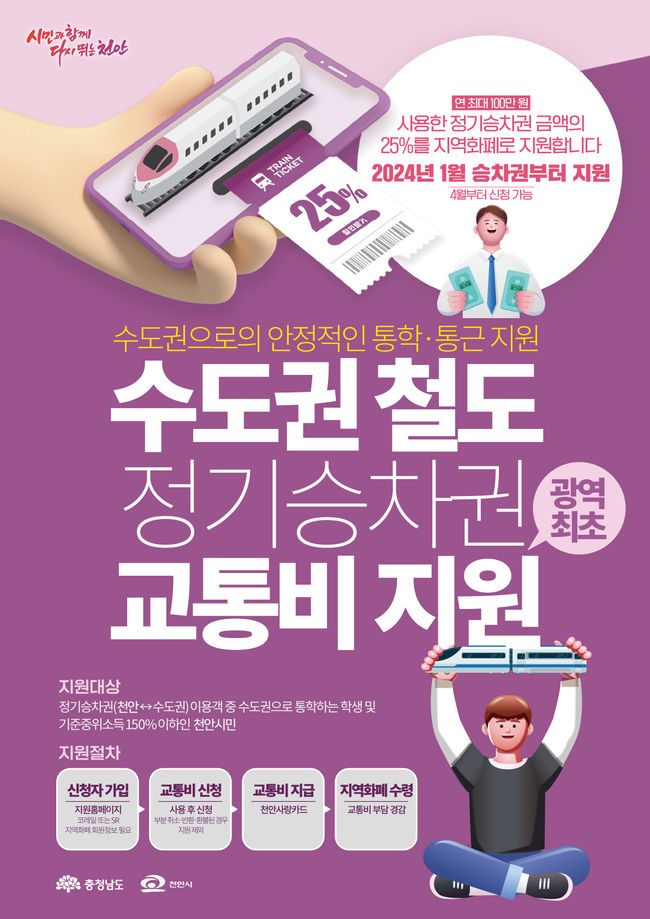 수도권 철도 정기승차권 교통비 지원사업’홍보문. (사진=천안시 제공)