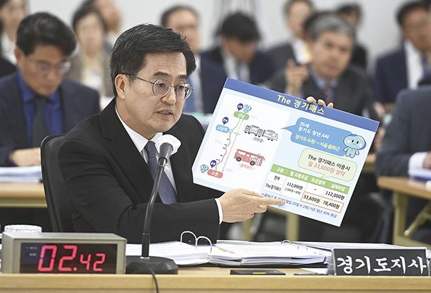 김동연 경기도지사가 지난해 10월 23일 경기도 수원시 영통구 경기도청에서 열린 국회 국토교통위원회의 경기도에 대한 국정감사에서 경기패스 관련 질의에 답변하고 있다.