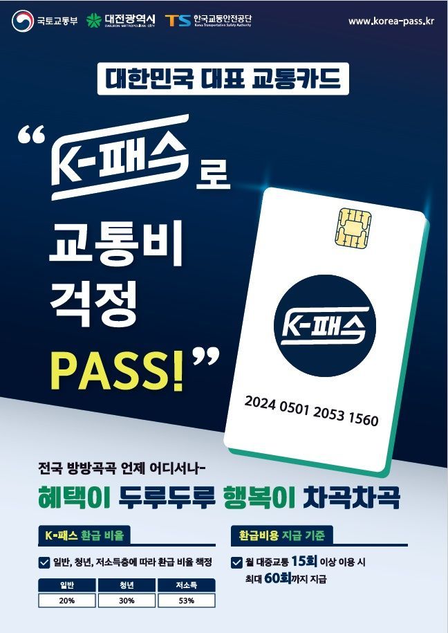  K-패스 홍보 포스터. (사진=국토부 제공)