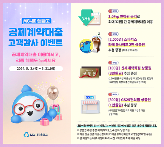 「공제계액대출」이벤트 이미지. (MG새마을금고 제공)