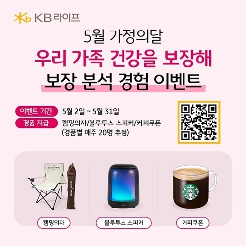 KB라이프생명 디지털 보장분석 경험 이벤트. (KB라이프생명 제공)