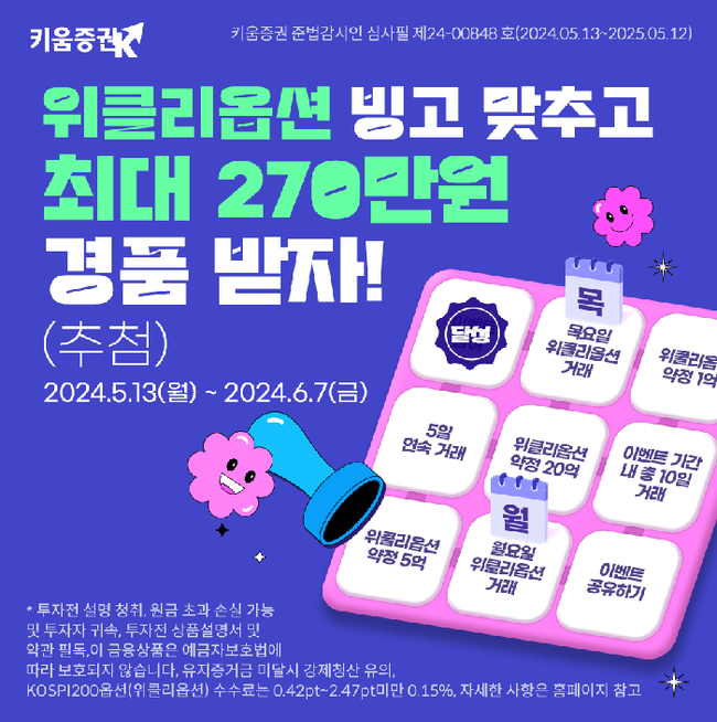키움증권, ‘위클리 옵션 거래 이벤트’ 오픈 (이미지=키움증권 제공)