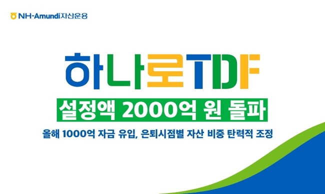 (이미지=NH-Amundi자산운용 제공)