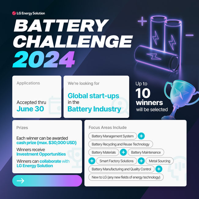 LG Energy Solution Battery Challenge 2024 모집.(사진=LG에너지솔루션)